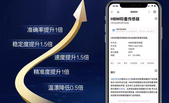 水分测定仪加速发展 为行业多领域保驾护航